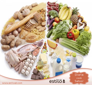 dieta_balanceada